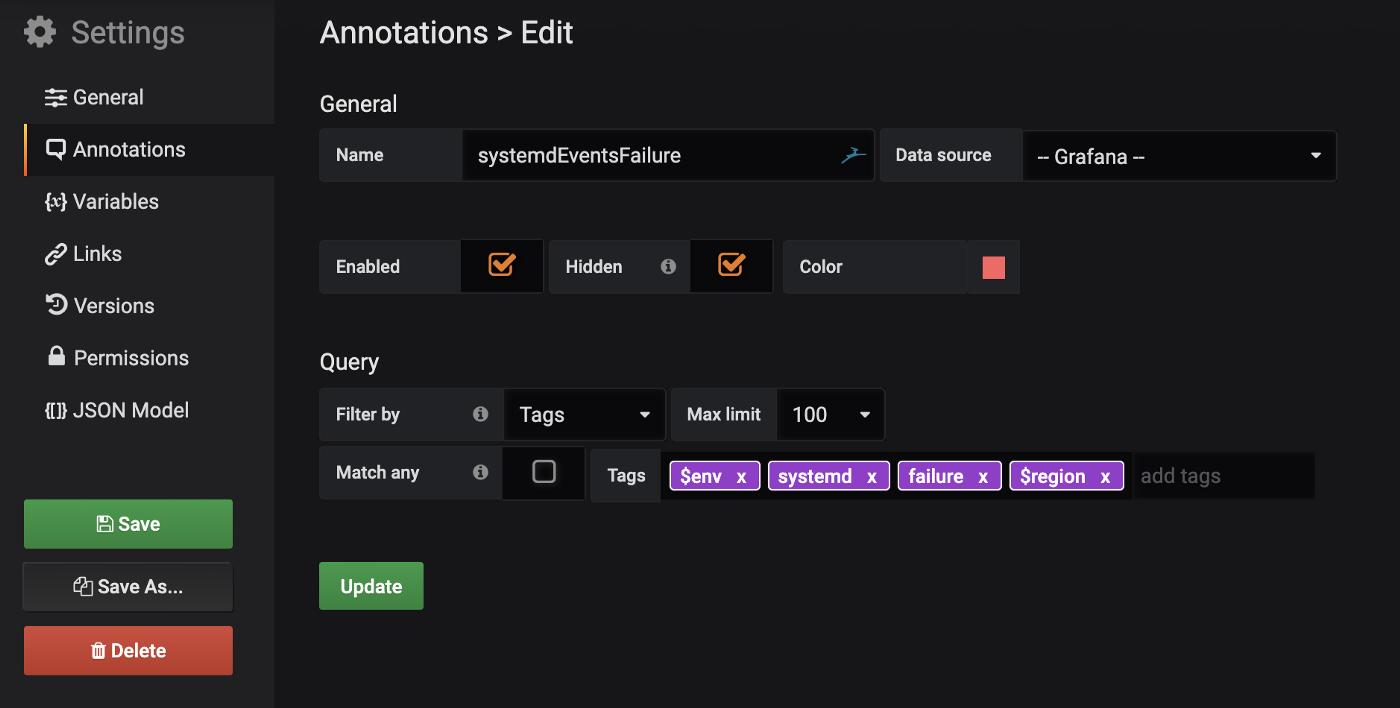 Grafana annotations options for a dashboard Grafana