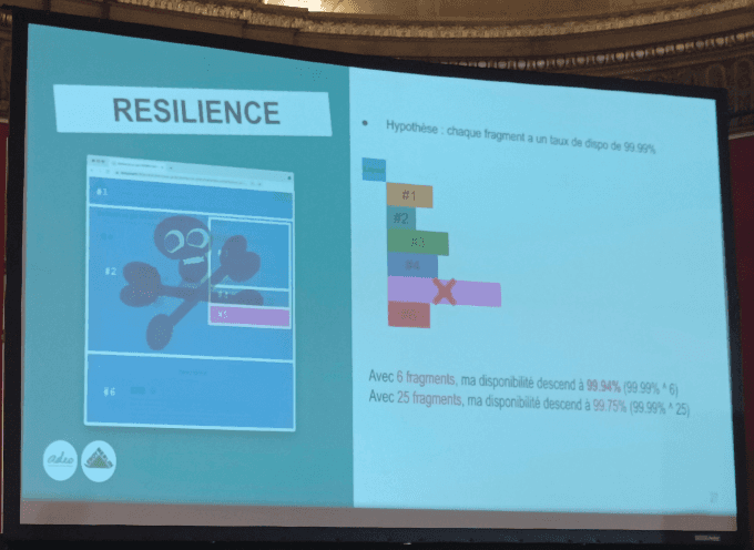 Splitting into fragments increased resilience