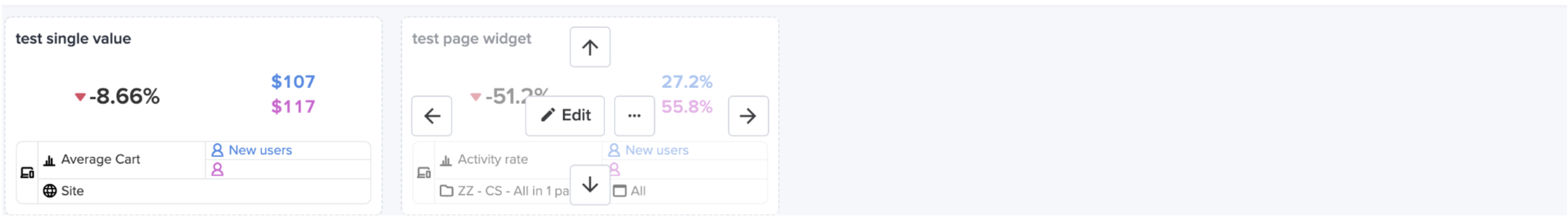 The direction arrows only appear on hover Grid display example