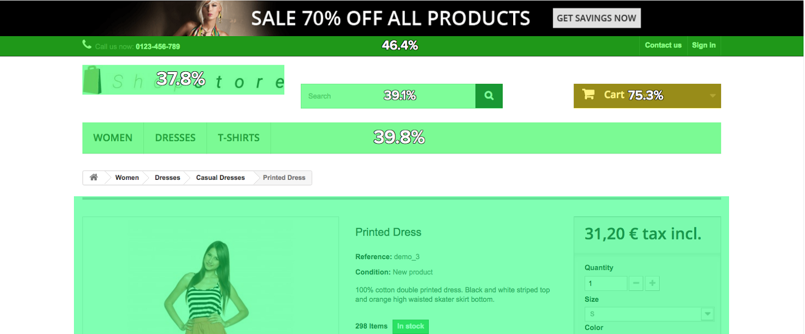 A web page segmented into zones of interest. The displayed values are metrics associated with those zones. Zones