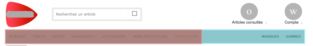 Example of detection of the menu. The zone in blue was manually selected by an operator. The zone in red was found by the algorithm. Example of detection of the menu